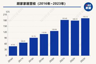 波切蒂诺：替补上场的球员表现很好 恩昆库要多踢比赛找感觉